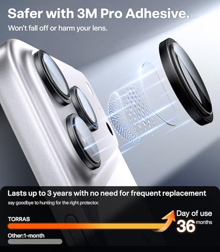 Image of TORRAS 3-Year Ultimate Durability for iPhone 17 Pro Max /17 Pro Camera Lens Protector-1:1 Invisible Fit & Ultra Clarity, Military-Grade 9H+ Aerospace Glass Anti-Scratch Easy Installation,Black