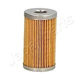 Japanparts FO-GAS29S Fuel Filter