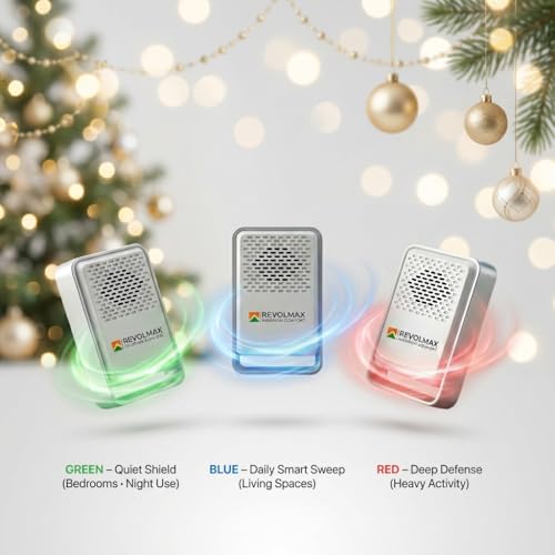 Image of RX-78, Ultrasonic Pest Control Repeller - Electronic & Ultrasound, Indoor Plug-in Repellent - Get rid of - Rodents, Mice, Squirrels, Bats, Insects, Bed Bugs, Ants, Fleas, Spiders, Roaches (6Pack)