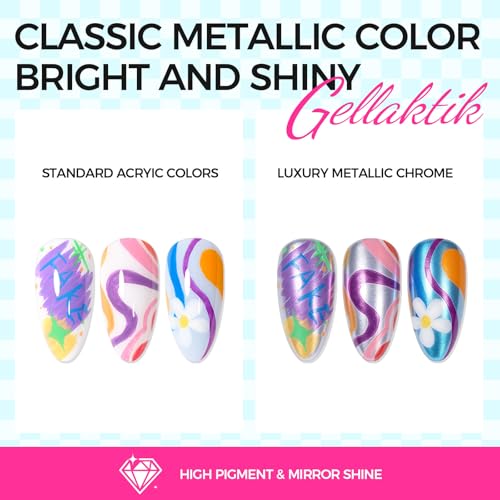 Image of 12 Colors Metallic Nail Art Pens 0.5mm, Waterproof Quick Dry for Nail DIY | Acrylic Nail Markers for Liner, Dotting & Painting. Home & Salon DIY,Beginners Friendly,Christmas and Halloween Nail Art