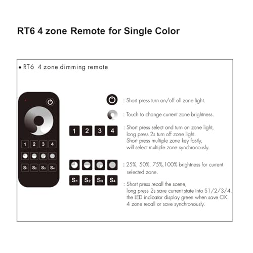 Regulador LED panel giratorio pared 2.4G con control remoto inalámbrico para salon y cocina 7