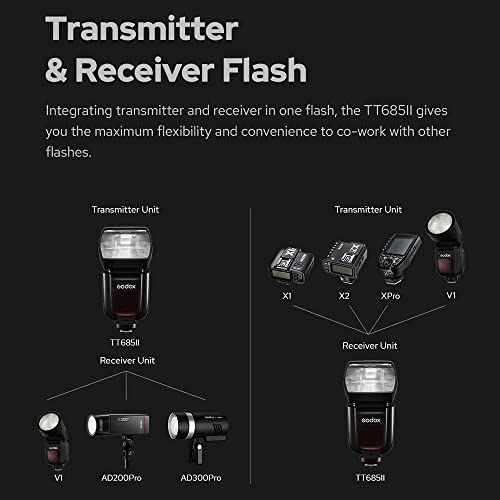 Ficha técnica GODOX TT685II-C E-TTL Speedlite Sistema inalámbrico X de Alta Velocidad 24 G Compatible con Canon Blitz 1100D 1000D 7D 6D 60D 50D 600D 500D - Fernando Cortés Ficha técnica GODOX TT685II-C E-TTL Speedlite Sistema inalámbrico X de Alta Velocidad 24 G Compatible con Canon Blitz 1100D 1000D 7D 6D 60D 50D 600D 500D - Fernando Cortés