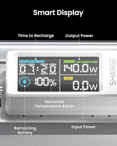 Image of SHARGEEK 140 Power Bank, 20000mAh 140W Portable Charger, Transparent Battery Pack, Smart Display, PD3.0 for MacBook Pro iPhone 17 /16 /15 /14 Series Google Pixel Steam Deck