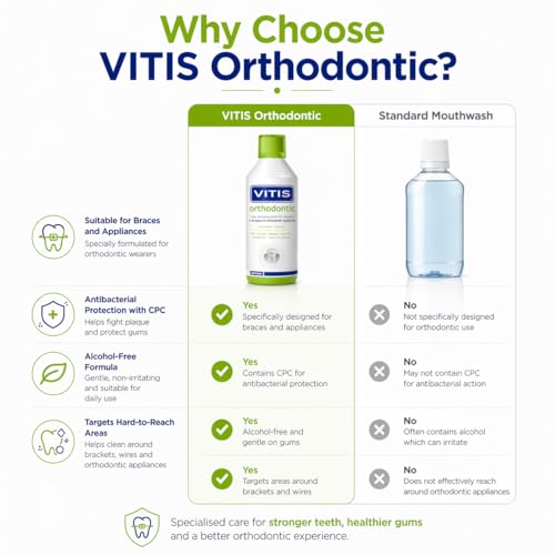 Vitis Kieferorthopädische Mundspülung 500 ml