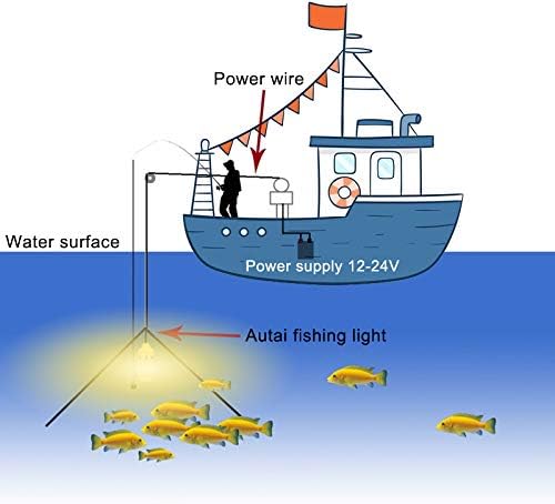RTNLIT 12V 15W Underwater Fishing Light, 108 LEDs, IP68, photo 5 of 7