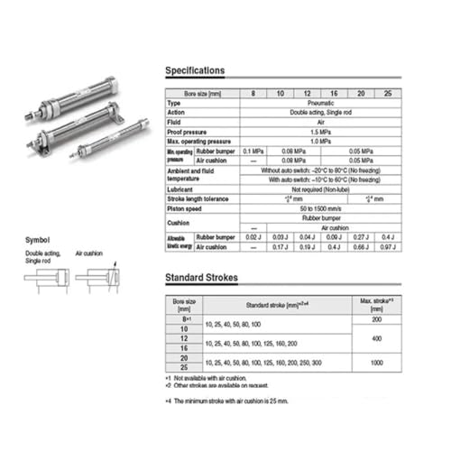 Mini cilindro de doble efecto C85N en acero inoxidable anticorrosivo 7