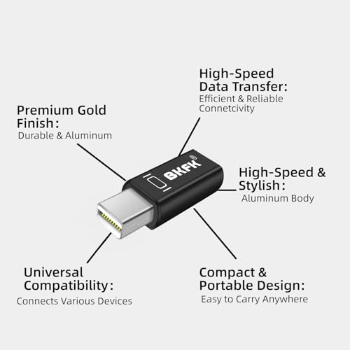 Image of 1 Pack mini DP Dummy Plug 1K@60Hz, 1080P@60Hz EDID Emulator