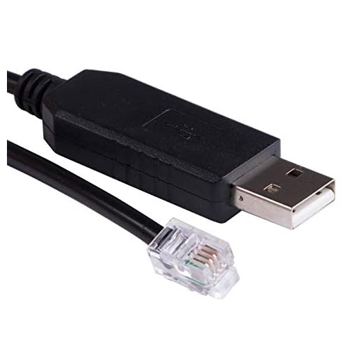Raspberry PI Kamstrup 162 382 en351 P1 Poort kabel slimme meter FTDI holländsk smart meter kommunikationskabel