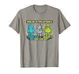 10 Types of Programmers Coding Binary Joke Coding Logic T-Shirt