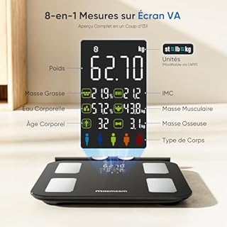 Balance Pèse-Personne 8 Électrodes, Balance Connectée Impédancemètre Avec Grand Écran VA, 28 Métriques, Analyse Corporelle BIA Double Fréquence, Compatible iOS/Android, 30 * 30cm, Max.180kg/400lb