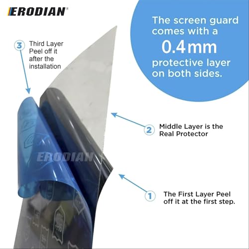 Image of Meter Display Screen Protector, Meter Guard for Bullet 350 Bikes | Scratch Resistant | Water Resistant | HD Clear Vision (1-Free Random 6 inch Keychain)