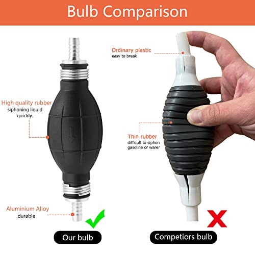 Abnaok Handpumpe Benzinpumpe, Dieselpumpe ölpumpe mit 2M Rnglebigen PVC Sahlauch, Universal Absdugpumpe für Boot Auto Fahrzeug Diesel Benzin Öl Watser