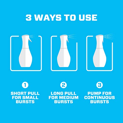 Mr. Clean Deep Cleaning Mist Multi-Surface Spray, Lemon Zest Scent Starter Kit, 16 Fl Ounce, 1 Count #TOP5