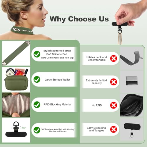 Image of YFWE Clip and Go Strap for Phone with Wallet Crossbody, Adjustable Phone Lanyard with Detachable RFID Wristlet Wallet, Pattern Strap - Olive Green(M)