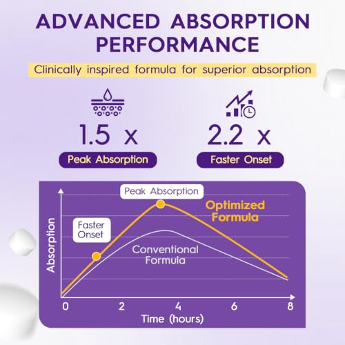 Sponsored Ad - Glutathione Supplement