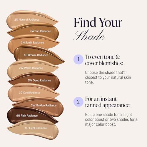 Westmore Beauty Body Coverage Perfector – Waterproof Leg & Body Makeup/Bronzer For Women - Best Tattoo Cover Up Makeup & Tattoo Concealer - 7 Oz Natural Radiance - Image 3
