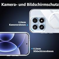 Fitudoos Hülle für Xiaomi 17, Robuste PC-Rückseite Case+Stoßfesten TPU-Kante, Militärischen Grad Schutz Hülle, Schutz Magnetisch & Anti-Gelb Stoßfeste Handyhülle - Transparent – Ansicht 5