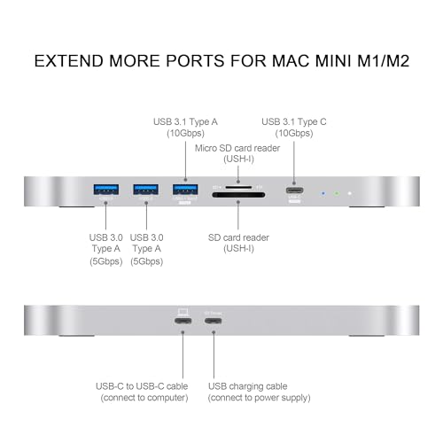 Image of Qwiizlab Mac mini Hub with Dual Drive Enclosure, Docking Station for Mac mini M2 /M1, Mac Studio M3 /M2 /M1, Type-C 10Gbps, Card Readers 104MB /s, Fits M.2 SATA NVMe SSD, 2.5'' HDD SSD (Silver)