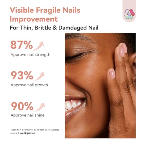 Image of SAVILAND Nail Strengthener: Jelly Nude Nail Growth for Damaged Nails Air Dry Natural Concealer Foundation Polish 15ml Strengthening Polish Repair Weak & Thin Nails Fingernail Nail Care Gifts for Women