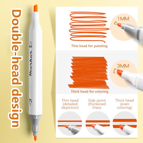 Papeterie à séchage rapide 48 couleurs et double pointe
