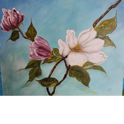 Support Systems; How's yours?!