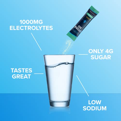 Hydra Aid Hydration Drink Powder Mix With Electrolytes | Marine Mineral Electrolytes - Vitamin B, C, & D, Potassium, Copper | Just 4G Of Sugar Per Serving | 160Mg Of Natural Caffeine | Low Sodium, Naturally Flavored | 14 Grab-N-Go Sticks – Tropical Pearadise + Energy 2 Pack #TOP3