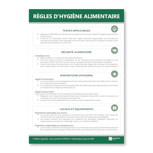 Panneau d'affichage des règles d'hygiène alimentaire - Plastifié - Kit