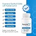 Nodule Control - Doctor Formulated Natural Thyroid Nodule Control Supports The Body to Help Reduce Thyroid Nodules -w/Spirulina, Boswellia, Turmeric, Inositol, Selenium, Prunella