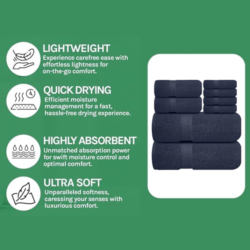 Image of Sulfar 100% Combed Cotton, 8 Pcs Towel Set - 2 Bath Towels (70 x 140 cm), 2 Hand Towels (40 x 70 cm) and 4 Washcloths (30 x 30 cm) (600 GSM, Pack of 8) Navy