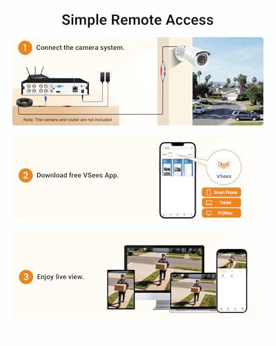 Kit cámara de vigilancia Anlapus para proteger tu hogar con visión nocturna 4