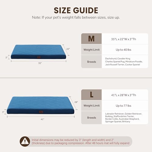 Warmrest Orthopedic Dog Beds Large Medium Sized Dogs, Waterproof Dog Crate Bed with Removable Washable Cover, Egg Crate Foam Pet Bed Mat, 35\"x22\" - Thumbnail 4