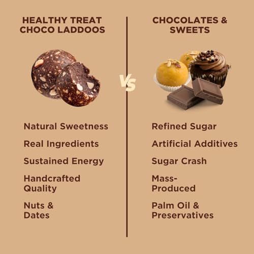 Image of Healthy Treat Premium Hazelnut Chocolate Laddoos 300gm | Sugar-Free Energy Balls | High Protein Dry Fruit Laddu | Natural & Gluten-Free | No Added Sugar | Pack of 30