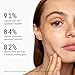 Beauty Pie Superdrops Brightening Niacinamide (10%) Serum – 1 oz / 30 mL Pore‑Refining, Brightening & Barrier‑Strengthening Lightweight Formula