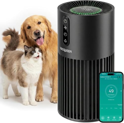 HEPA Air Purifiers for Home Pets, Smart WiFi Air Purifiers for Bedroom, Timer and Alexa Control, Cover 2200 Ft², PM2.5 Monitor, Sleep Mode, Washable Filter Air Cleaner for Pet Hair Odors Smoke Dust