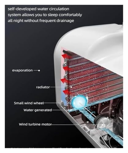 Tragbare Klimaanlage, 4800 BTU, Klimaanlage für Wohnwagen 12 V/24 V/230 V, Reisen, Camping, Wohnmobil, Außenkühler, 4-in-1 Luftentfeuchter, Kühler, Lüfter, digitales Display-6
