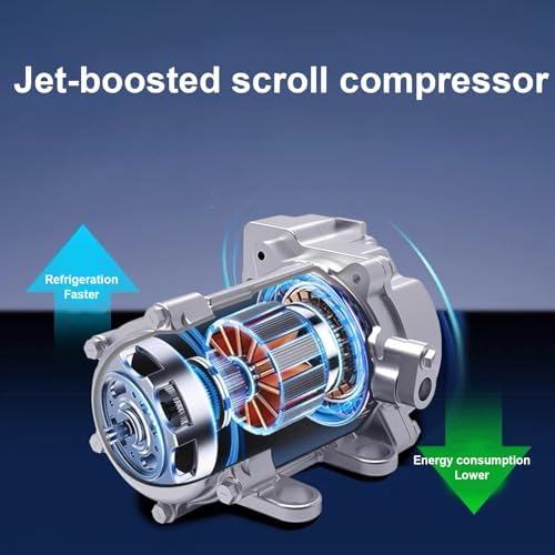 12V RV Air Conditioner 8000 BTU - Quiet Camper AC Unit with Remote Control & Temperature Display, Fast Cooling, Intelligent Frequency for RVs, Vans, Trucks, Cranes (Red)