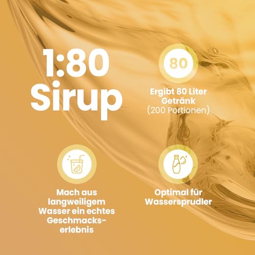 Best Body Nutrition ZEROP Vital Zuckerfreies Getränkekonzentrat Sirup Eistee-Zitrone Ohne Aspartam 1 L ergibt 80 L Getränk Fitness Drink mit Vitaminen B1 B6 Niacin Kalorienarm Wassersprudler