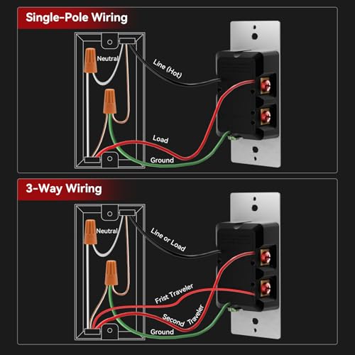 AIDA Toggle Slide Dimmer Switch for Dimmable LED Light/CFL/Incandescent 600 Watt max, Single-Pole or 3-Way, Rocker On/Off Wall Switch with Dimmer Slider, Wall Plate NOT Included, UL, Black, 10 Pack by AIDA - Image 6