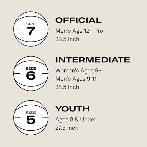 Wilson Sporting Goods Composite Leather Basketball, Size 29.5 Inch, (Multicolour)