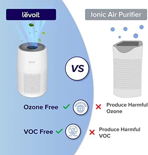 LEVOIT Air Purifier for Home Bedroom, Ultra Quiet HEPA Air Filter Cleaner with Fragrance Sponge & 3 Speed for Better Sleep, Allergies, Dust, Odour, Pet, Smoke, Office, Desktop, 100% Ozone Free