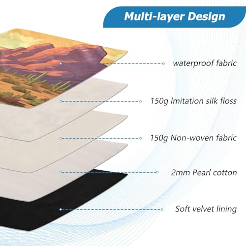 Funda para portátil 13-14 pulgadas resistente al agua miniatura 4