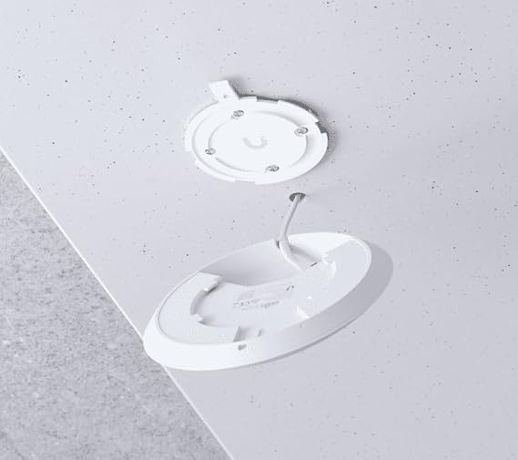 Ubiquiti UniFi U6+