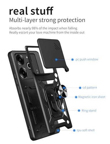 Coque Tecno Pova 6 5G noire évitant les rayures d'objectif photo LI9 - 3