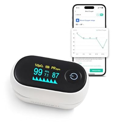 Anriwell Fingertip Pulse Oximeter Blood Oxygen SpO2 Pulse Rate Monitor