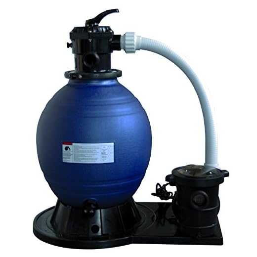 Productos Qp | Kit Filtración Powerline, Kit Filtración Para Piscina, Filtro Monobloc Para Piscinas Elevadas, Filtro De 600 + 1Hp | Azul