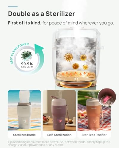 image for Papablic Portable Bottle Warmer Pro — 115W Fastest Heating, Built-in