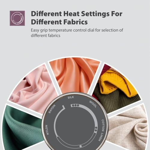 Havells Blaze - Handle Detail