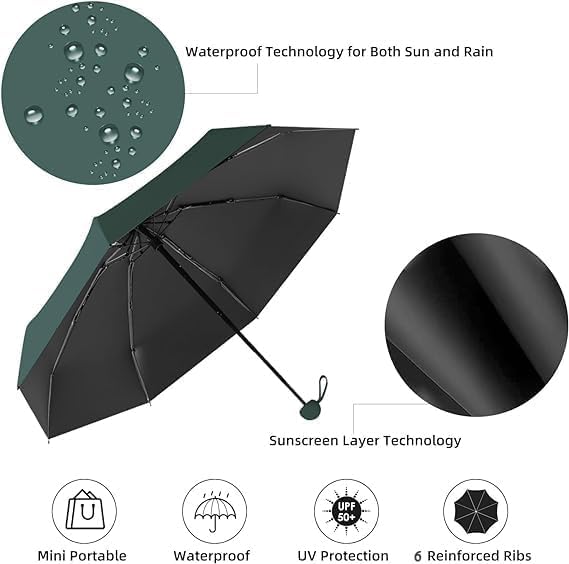 Image of SNKR ESSENTIALS HEMOVIA Mini Umbrella with Case for Men & Women (Manual Open) Compact Travelling Umbrella, Polyester & UV Protection Fabric for Summer Use in Rain & Summer- 6 Frame
