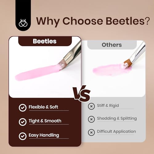 Image of Beetles Gel Polish Nail Art Brushes, 6 Pcs Fingernail Art Design Pens, Nail Art Tools, Wood Alloy Handle Nail Brushes, Clean Up Liner French Set with Holder&Palette DIY Gift for Women