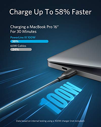 Anker Powerline III USB-C to USB-C Cable - Image 3